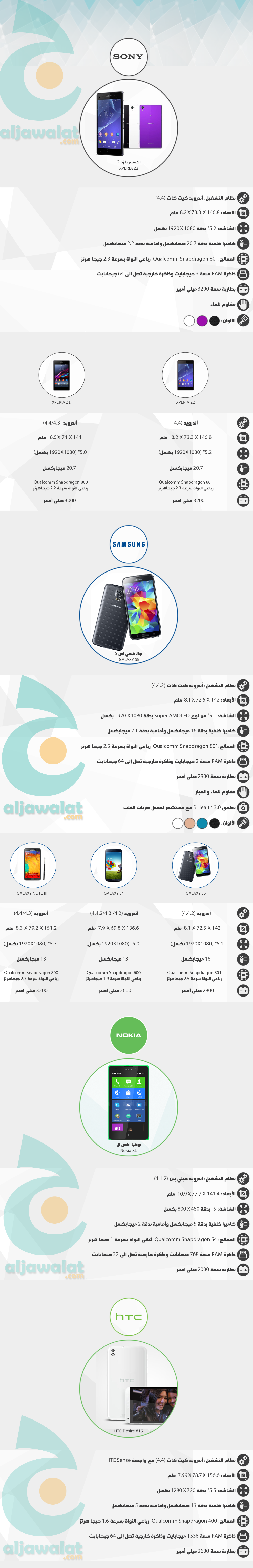 infographic-MWC-2014