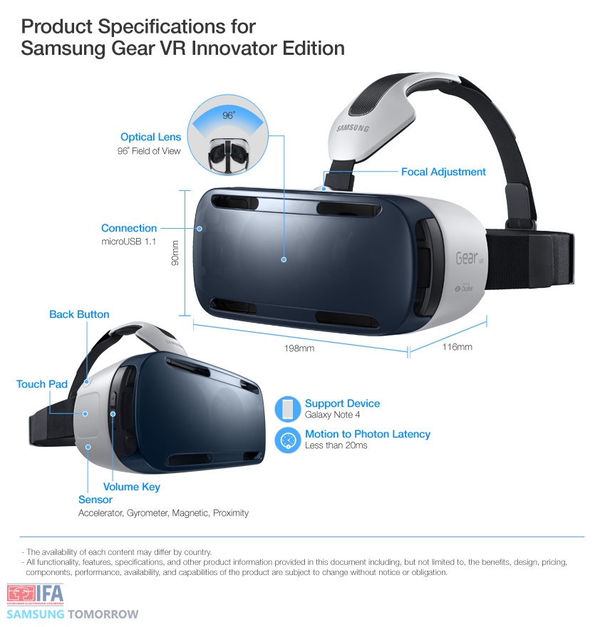 Product-Specifications-for-Samsung-Gear-VR-Innovator-Edition3