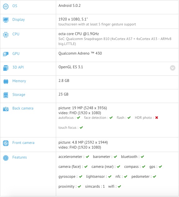 xperia-z4-benchmark
