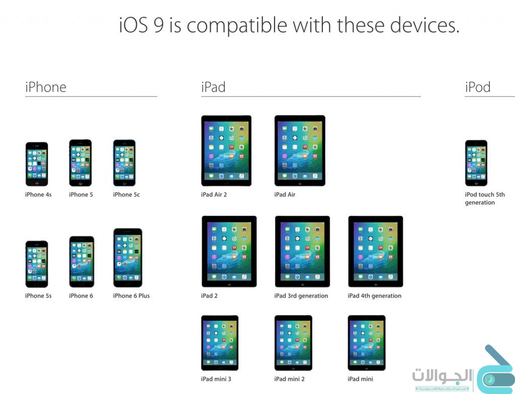 ios-9-device-compatibility-chart-1024x784