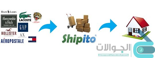خدمة شيبيتو Shipito الأفضل للتسوق من أمريكا وأوروبا - موقع شيبيتو Shipito خدمة شيبيتو Shipito الأفضل للتسوق من أمريكا وأوروبا - موقع شيبيتو Shipito